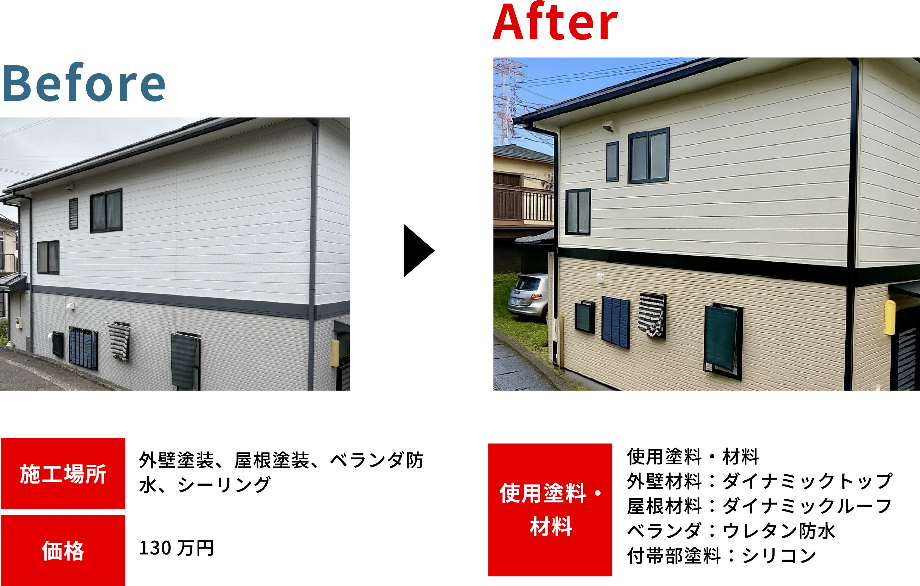 Before After
